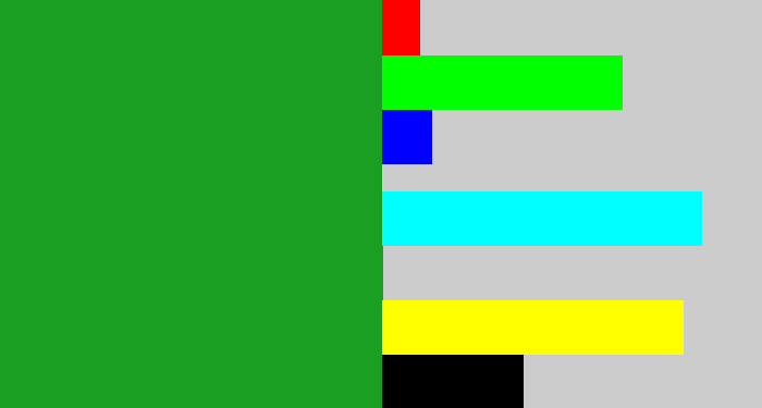 Hex color #19a022 - green