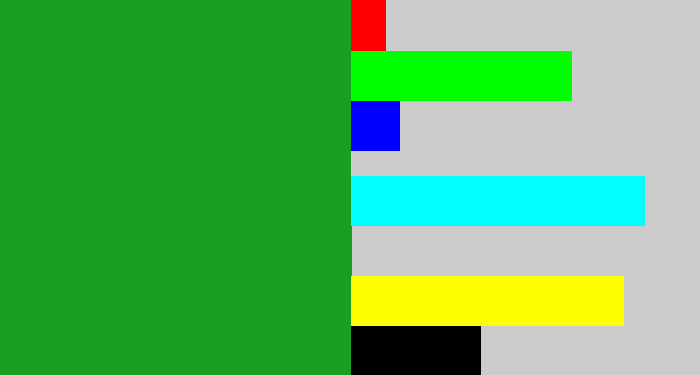Hex color #19a023 - green