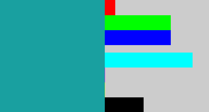 Hex color #19a0a0 - blue/green