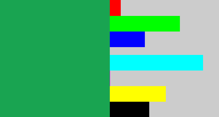 Hex color #19a451 - emerald