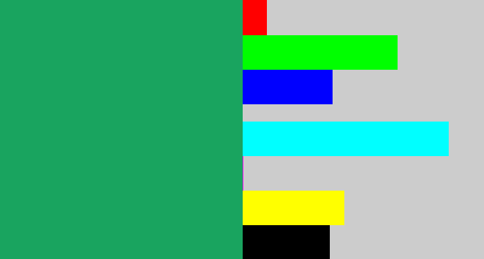 Hex color #19a45f - teal green