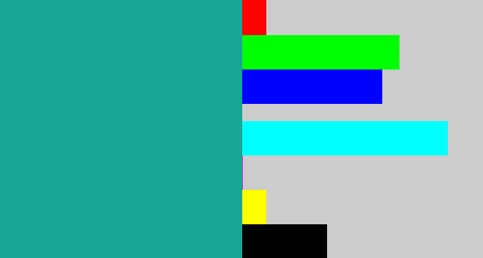 Hex color #19a594 - blue/green