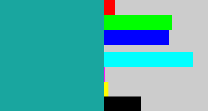 Hex color #19a69f - blue/green