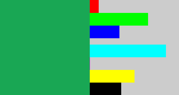 Hex color #19a754 - emerald