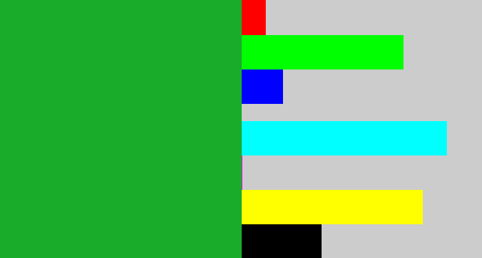 Hex color #19ac2b - green