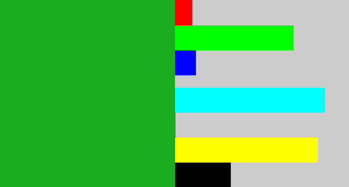 Hex color #19ad1f - green