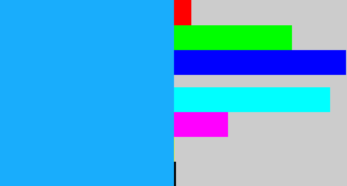 Hex color #19adfc - azure