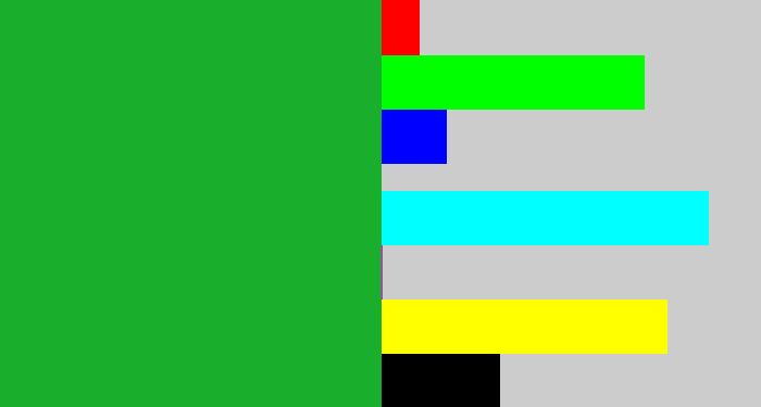 Hex color #19af2c - green