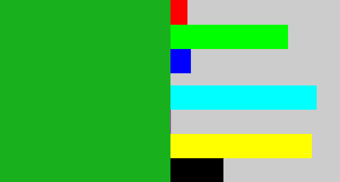 Hex color #19b01e - green