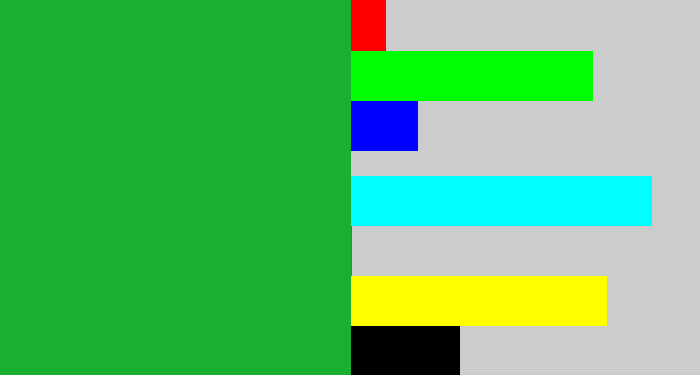 Hex color #19b030 - green