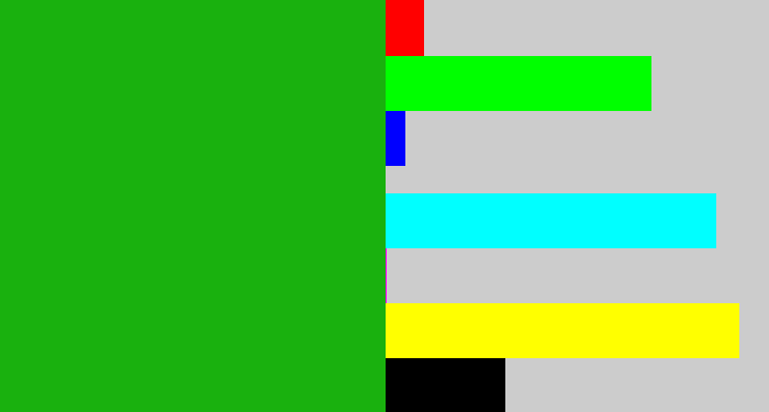 Hex color #19b10e - green