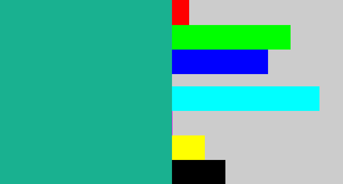 Hex color #19b190 - green blue