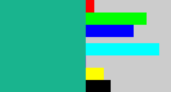 Hex color #19b48e - greenblue