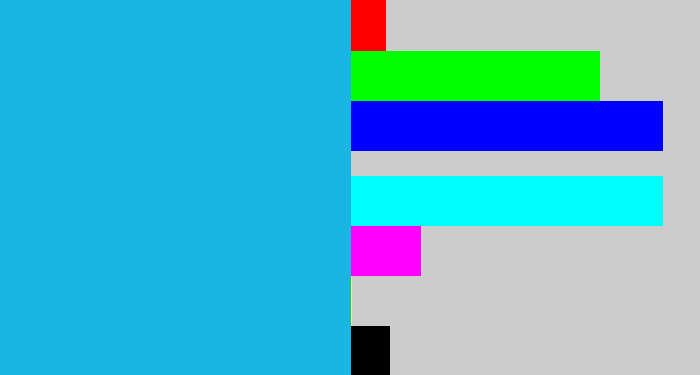 Hex color #19b6e4 - azure