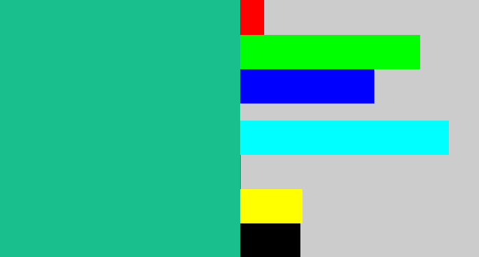 Hex color #19c08e - greenblue