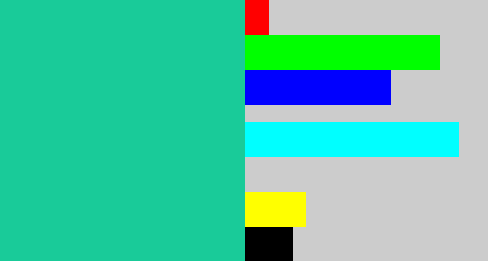 Hex color #19cb99 - greenblue