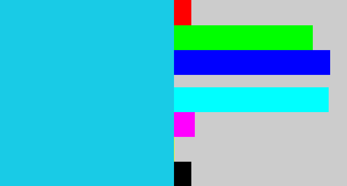 Hex color #19cbe6 - aqua blue