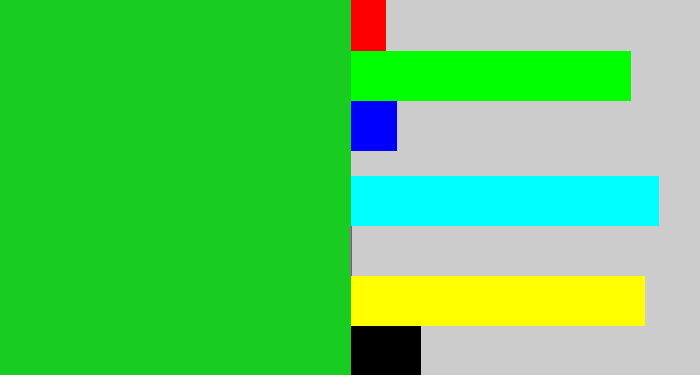Hex color #19cc21 - green