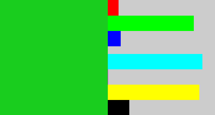 Hex color #19cd1e - green