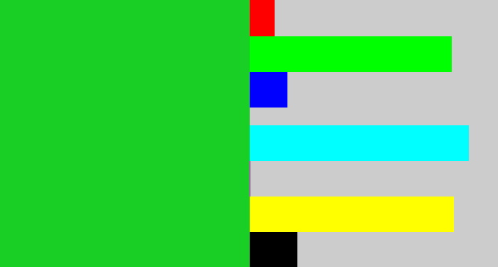 Hex color #19cf26 - green
