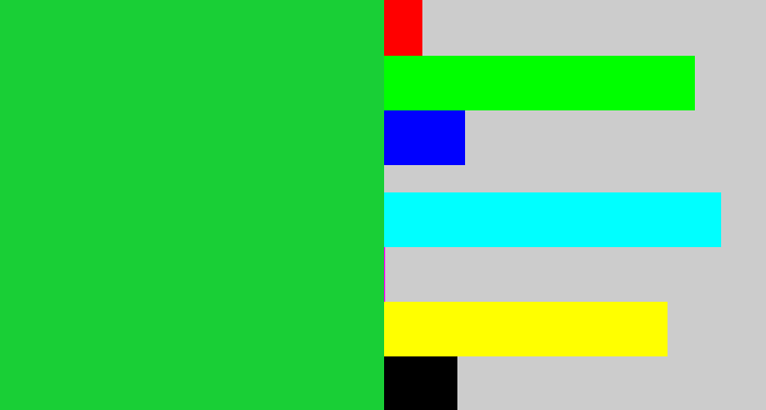 Hex color #19cf36 - shamrock green