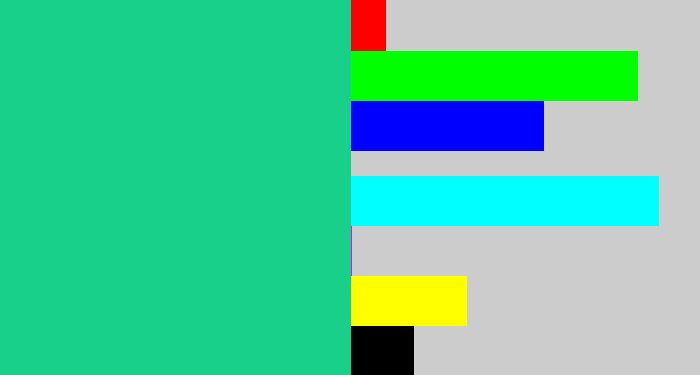 Hex color #19d08b - greenblue