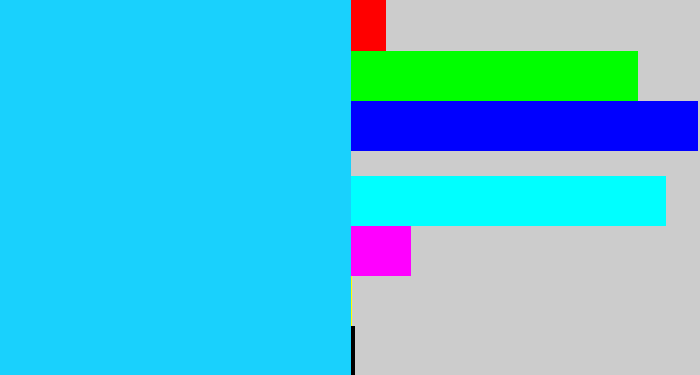 Hex color #19d1fd - neon blue