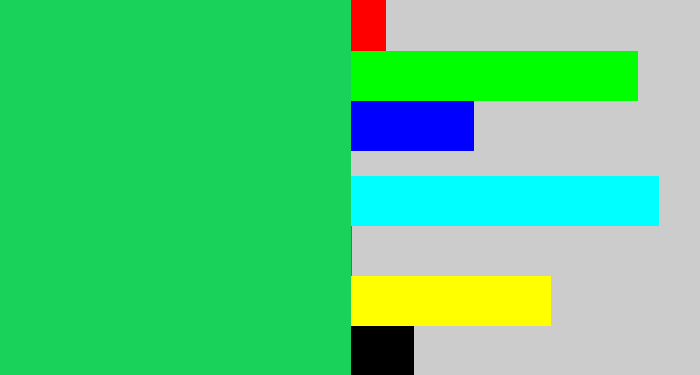 Hex color #19d25a - algae green