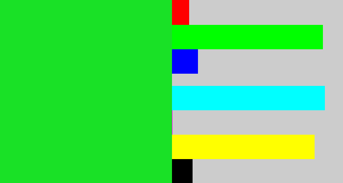 Hex color #19e126 - radioactive green