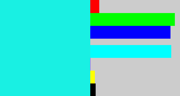 Hex color #19f0e3 - bright aqua