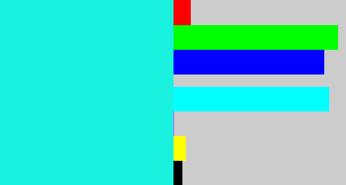 Hex color #19f1df - bright aqua