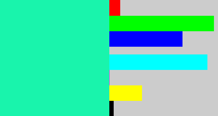 Hex color #19f4ac - greenish cyan