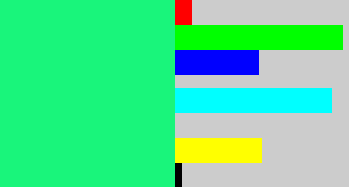 Hex color #19f57b - spearmint