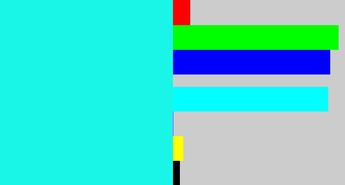 Hex color #19f6e7 - bright aqua