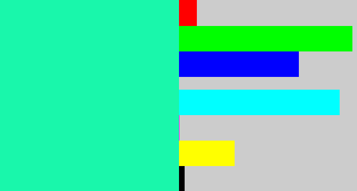 Hex color #19f7ab - greenish cyan