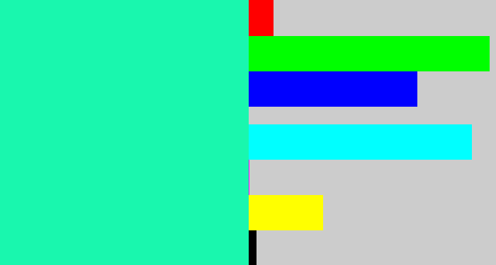 Hex color #19f7ae - greenish cyan