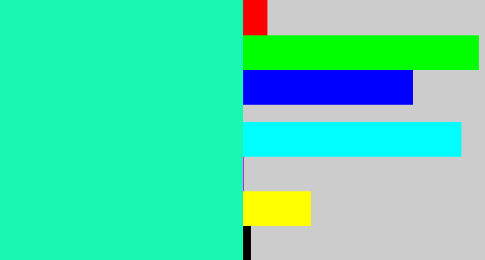 Hex color #19f7b2 - greenish cyan