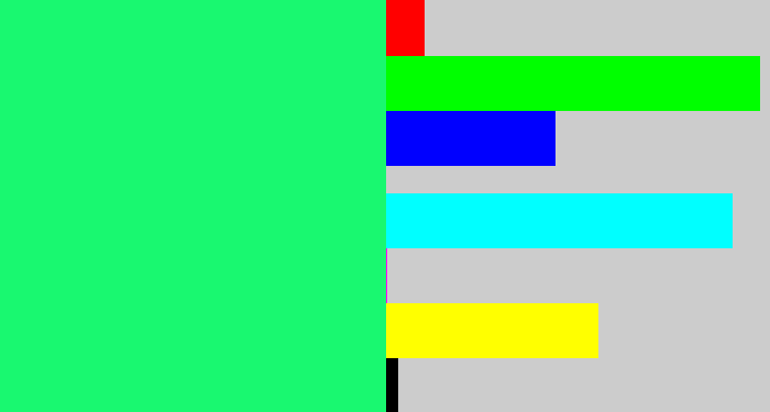 Hex color #19f870 - spearmint