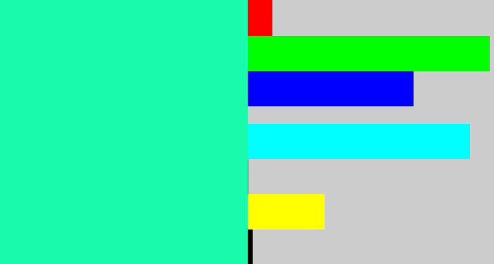 Hex color #19faac - greenish cyan