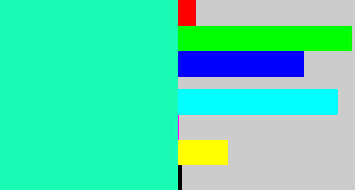 Hex color #19fab5 - greenish cyan
