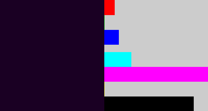 Hex color #1a0023 - very dark purple