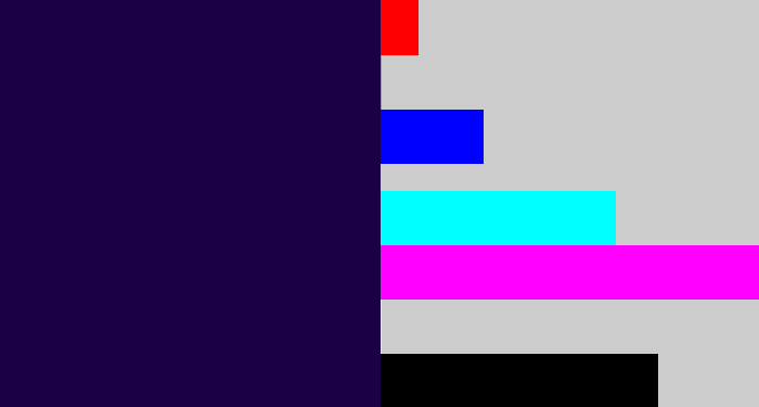 Hex color #1a0045 - dark indigo