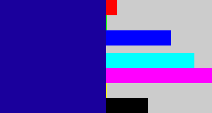 Hex color #1a009c - ultramarine