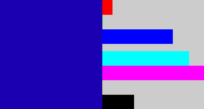 Hex color #1a00b0 - ultramarine