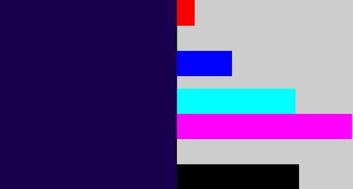 Hex color #1a014e - dark indigo
