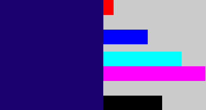 Hex color #1a016d - deep blue
