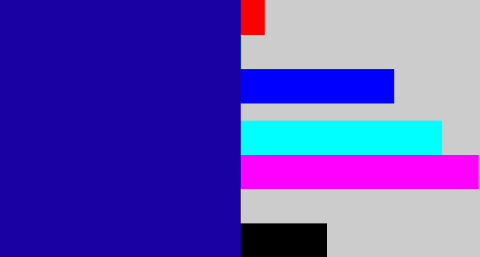 Hex color #1a01a4 - ultramarine