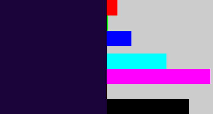Hex color #1a023b - midnight purple