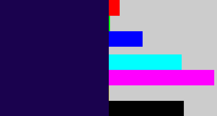 Hex color #1a024e - dark indigo