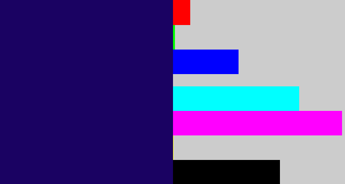 Hex color #1a0262 - dark indigo
